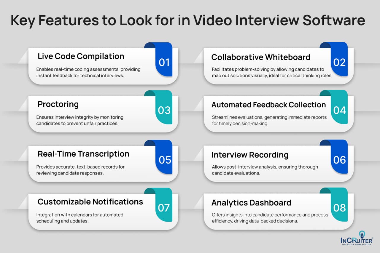 Infographic on best practices for video interviews: prepare the setting, structure interviews, engage candidates, and provide feedback.