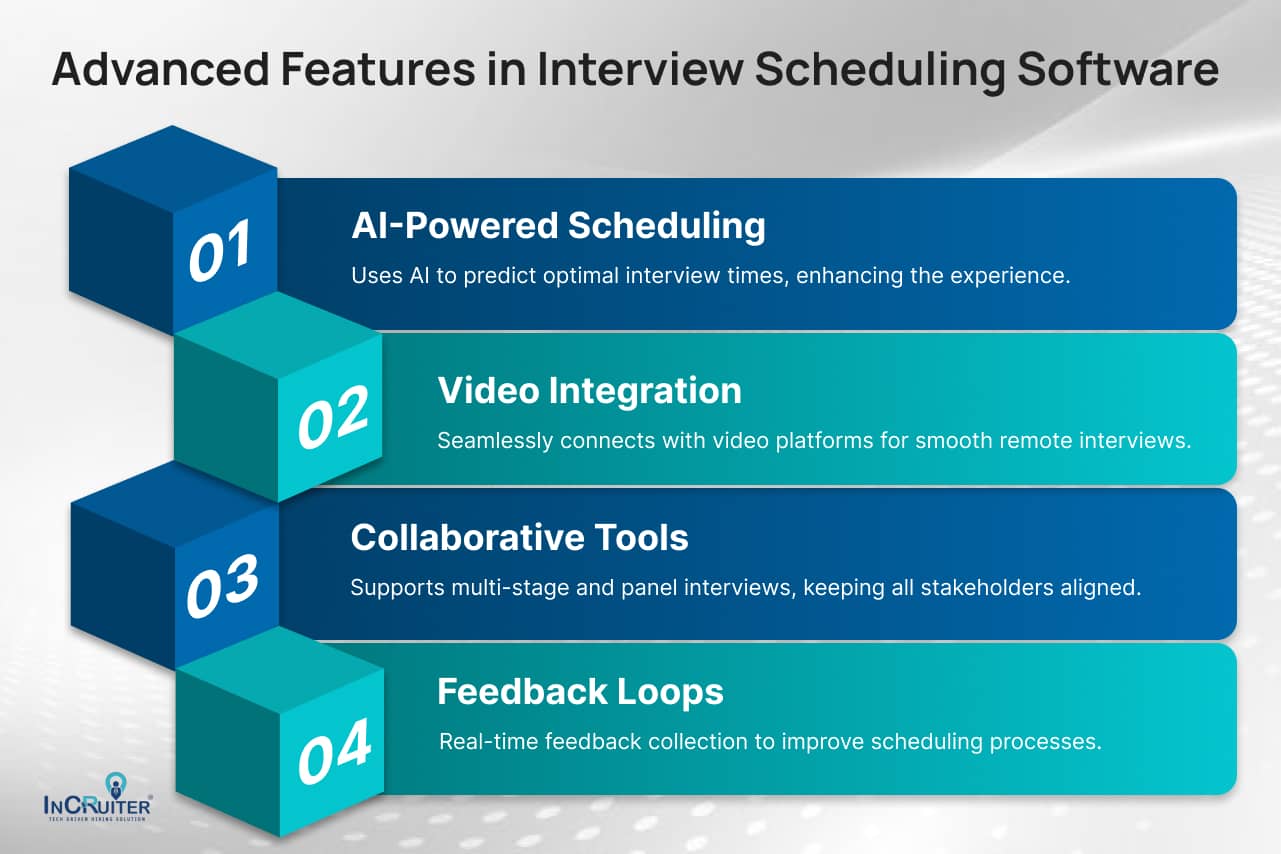 Infographic highlighting advanced features of interview scheduling tools like AI-powered scheduling, video integration, collaborative tools, and real-time feedback loops for efficient hiring.