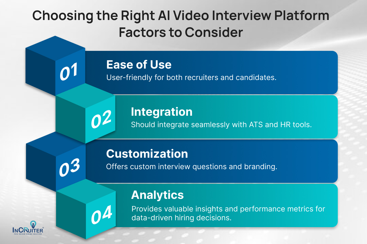 Infographic outlining key factors to choose the right AI video interview platform like ease of use, integration, customization, and analytics for selecting AI platforms.