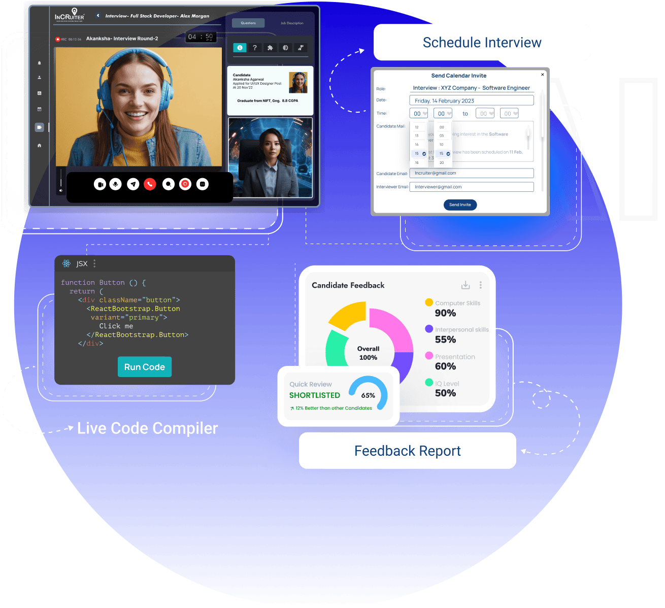 Video Interview Solutions,IncServe: Interview as a Service,AI Interview Software,IncVid: Video Interview Platform,IncFeed: Interview Management System,IncExit: Exit Interview Services,IncSource: Hire  Pre-Vetted Resources