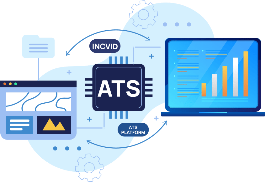 ATS Integration for Seamless Candidate Management and Increased Productivity