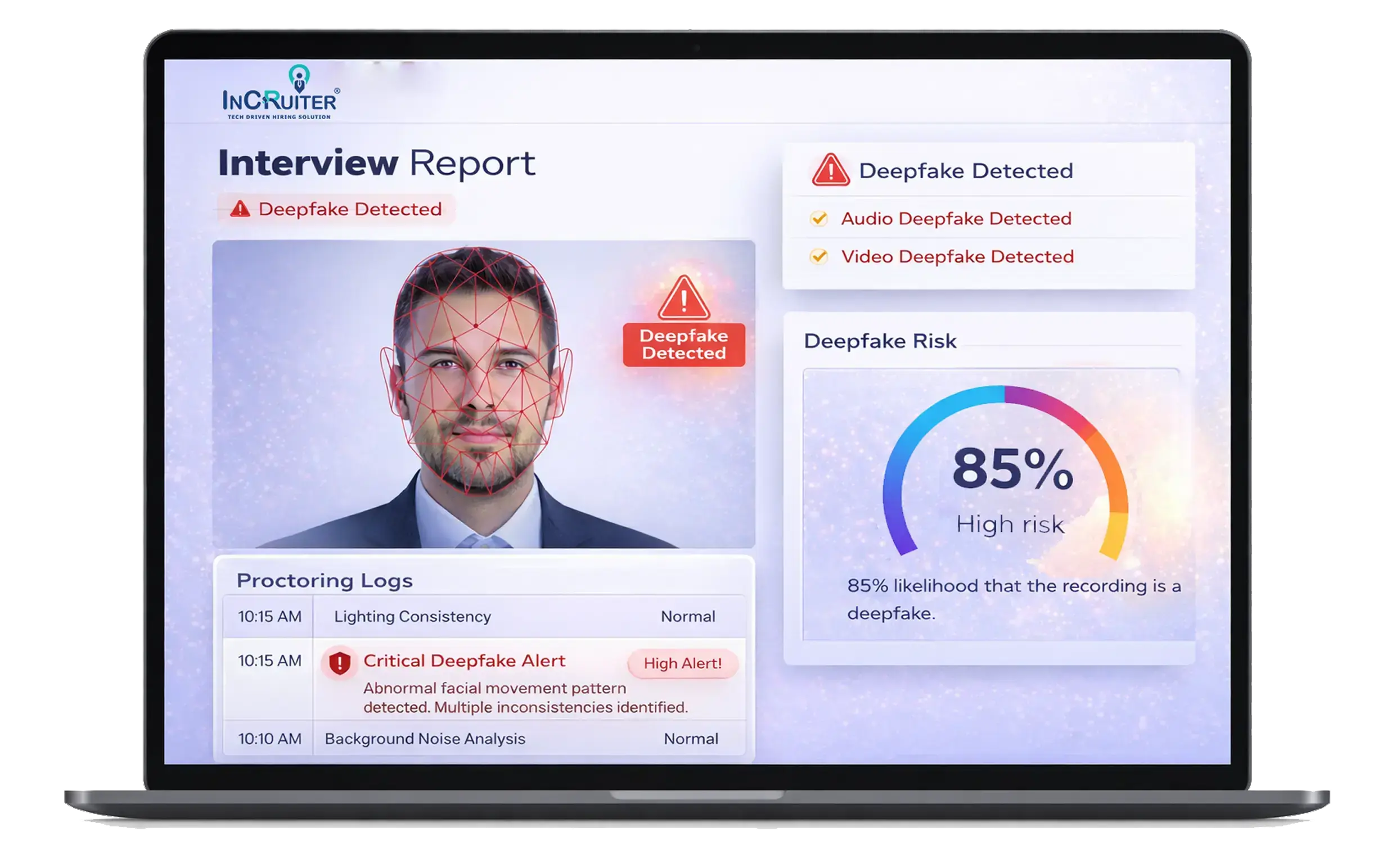 Deepfake Detection Technology