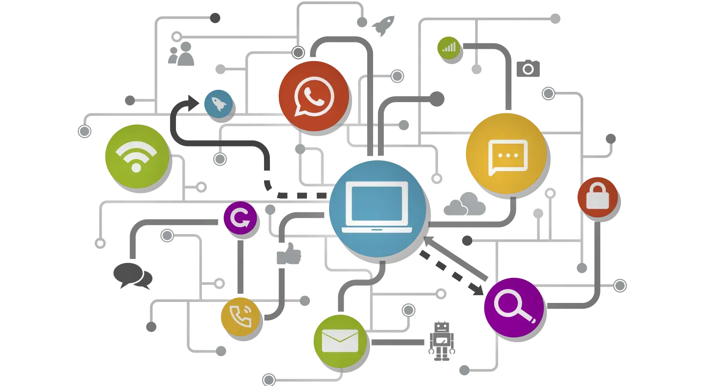 Multi-Channel Candidate Engagement