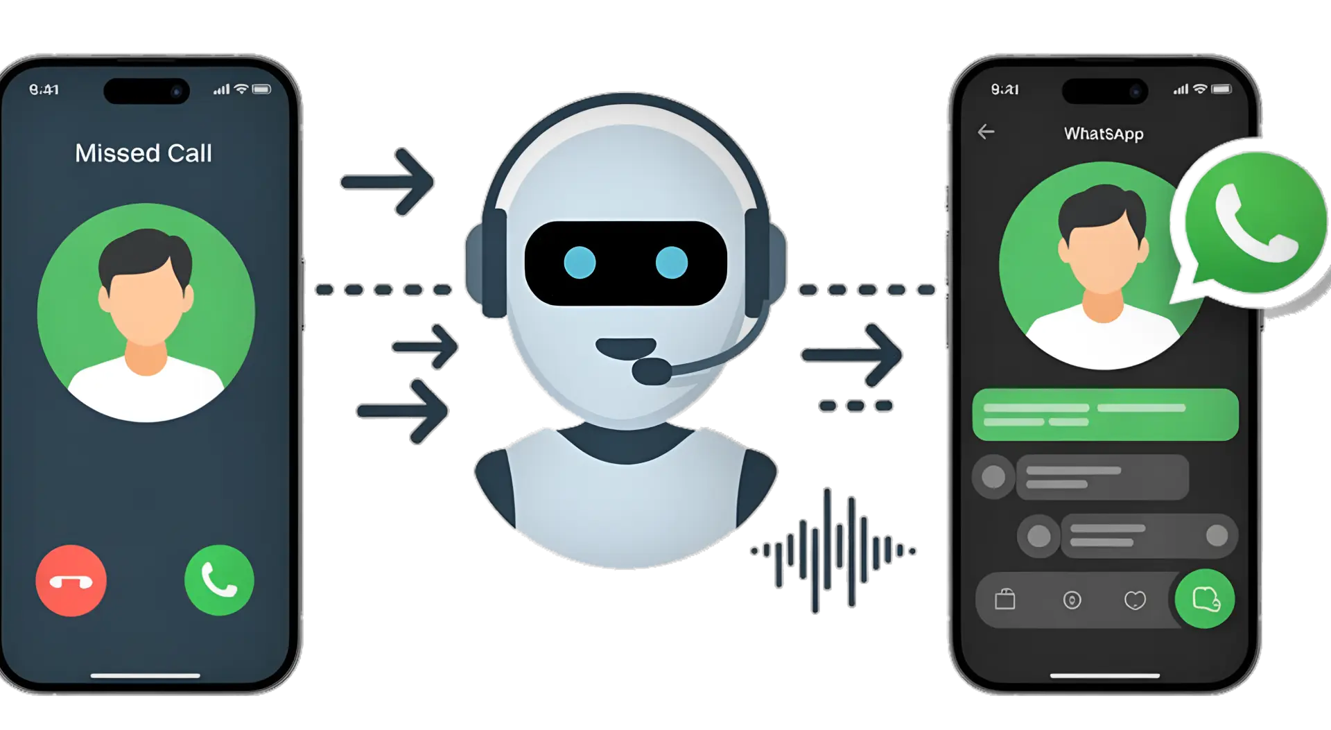 Missed Call? Switch to WhatsApp