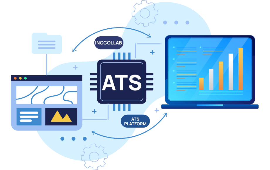 Seamless ATS integration streamlines hiring workflow from scheduling to feedback collection.