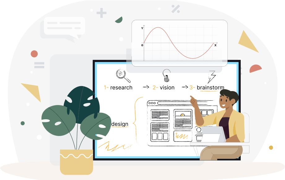 Integrated whiteboarding feature to enhance collaboration